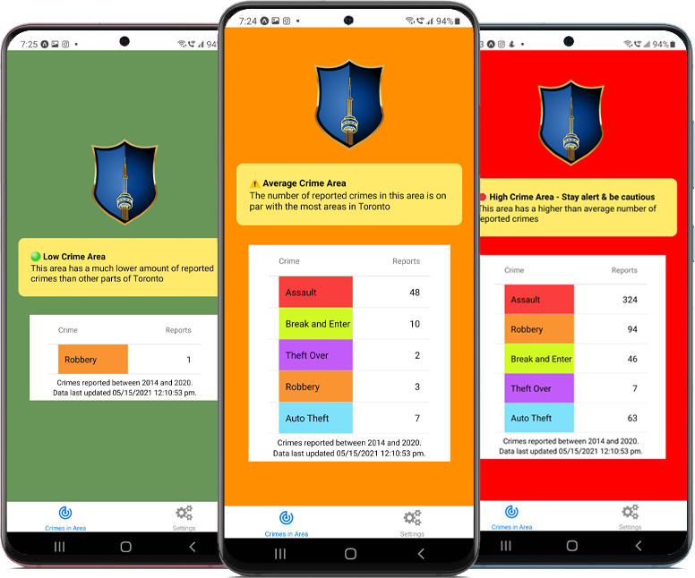 Mockup of app screens